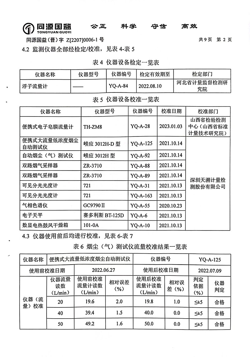 2022年下半年監(jiān)測報告1-7 副本